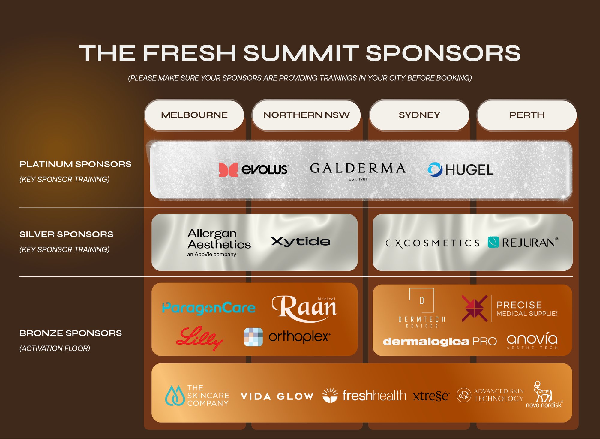 FRESH SUMMIT TRAINING SPONSORS