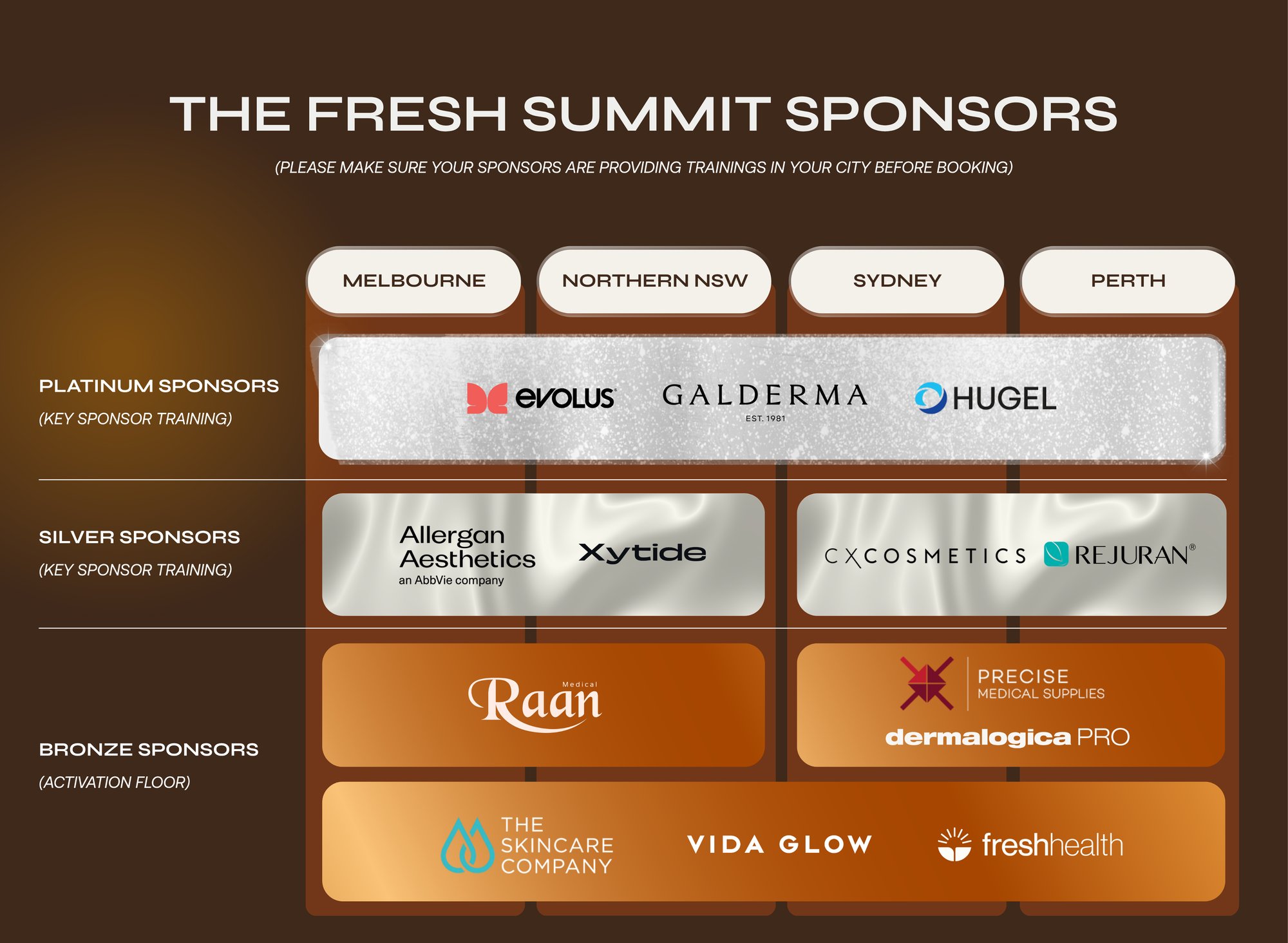 SUMMIT TRAINING SPONSORS (2)